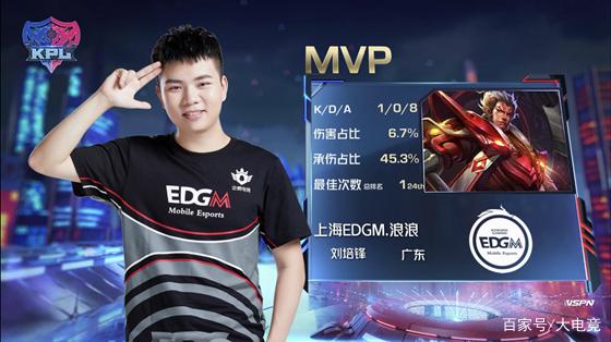 进步为交通 进步为交通