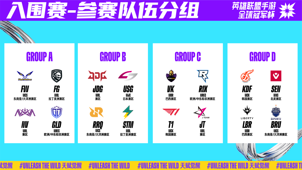 个交通要道 个交通要道