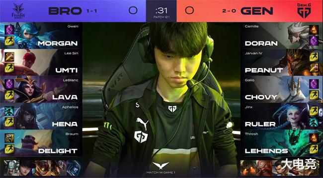 值得关注的 值得关注的