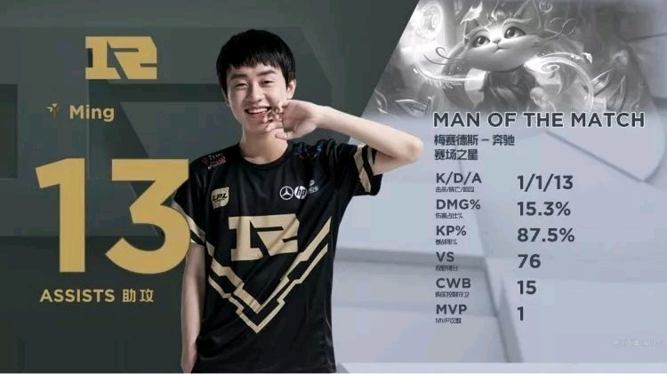 涅斯塔家人 涅斯塔家人