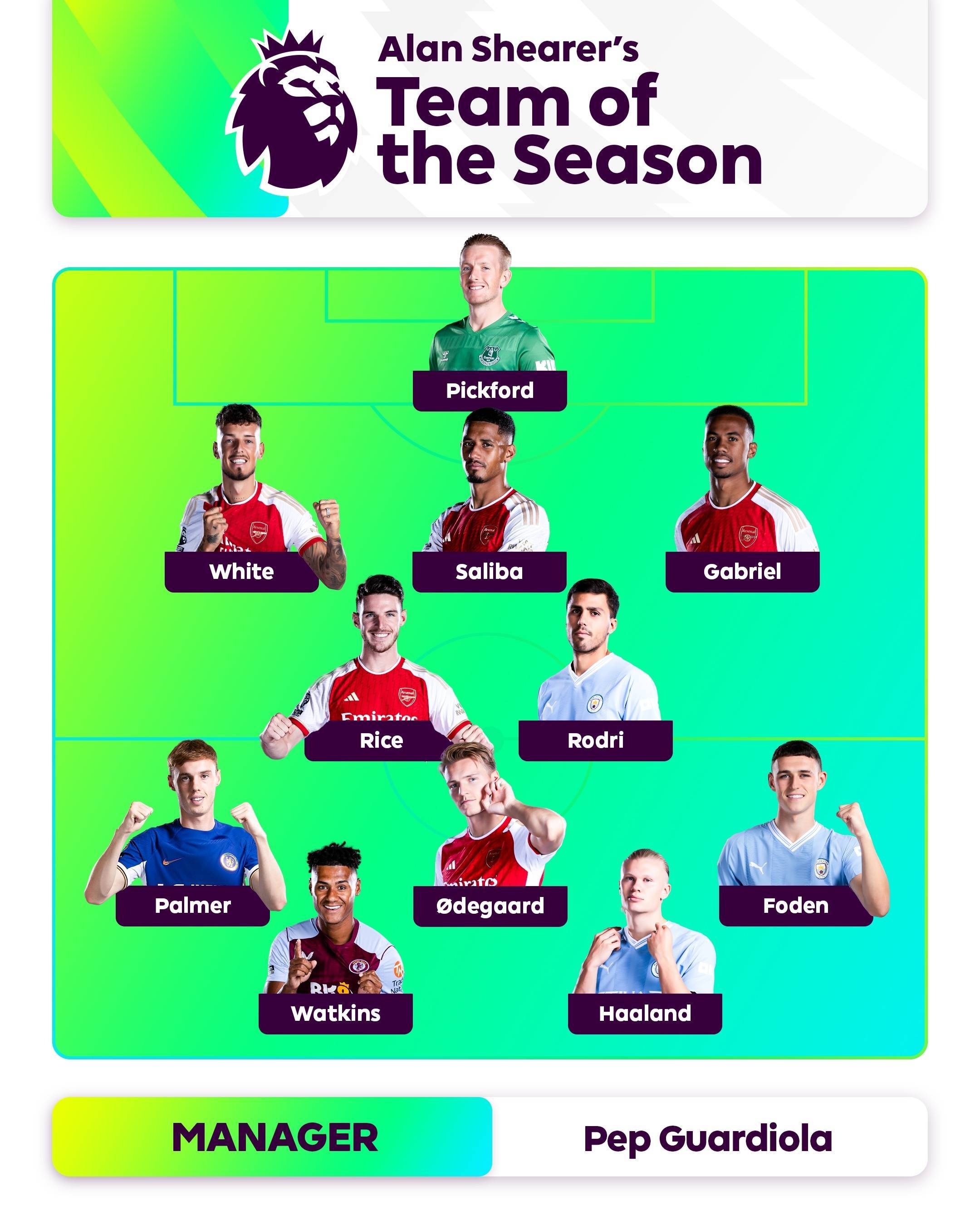 在足球界 在足球界