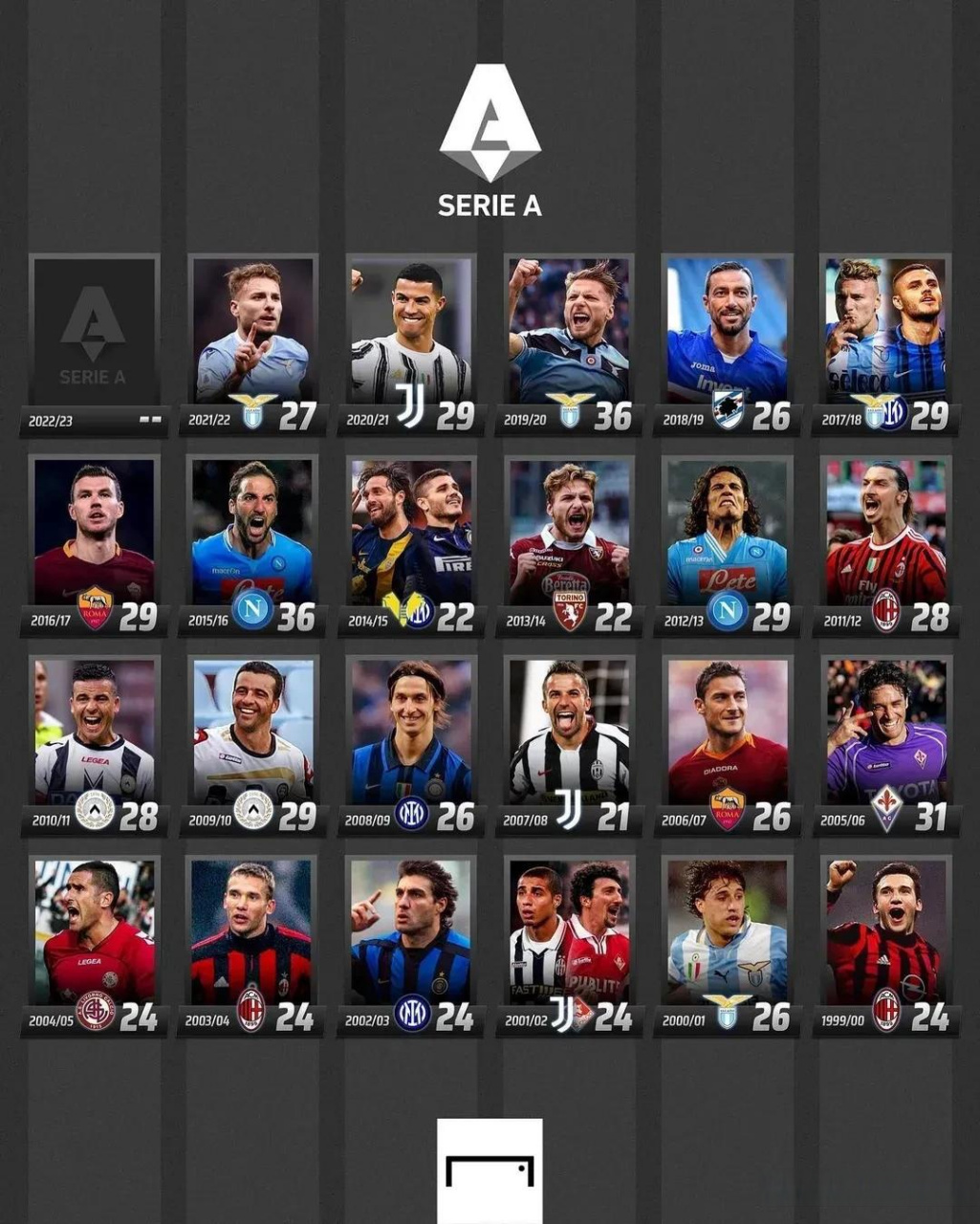 战术拉开空 战术拉开空