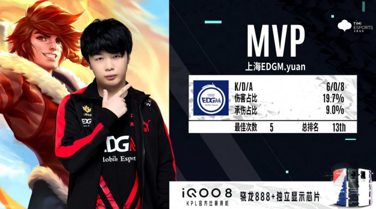 队也在突破 队也在突破