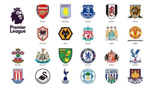 主题界定 主题界定